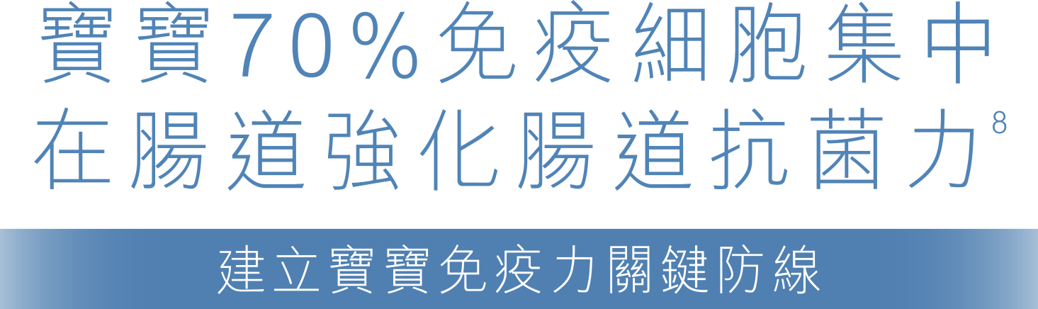 強化自身免疫力